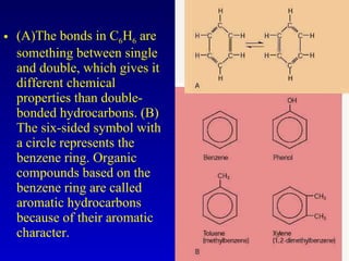 (A)The bonds in C 6 H 6  are something between single and double, which gives it different chemical properties than double-bonded hydrocarbons. (B) The six-sided symbol with a circle represents the benzene ring. Organic compounds based on the benzene ring are called aromatic hydrocarbons because of their aromatic character. 