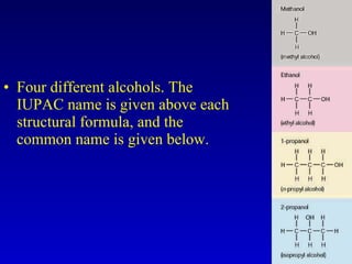 Four different alcohols. The IUPAC name is given above each structural formula, and the common name is given below. 