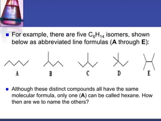    For example, there are five C6H14 isomers, shown
    below as abbreviated line formulas (A through E):




   Although these distinct compounds all have the same
    molecular formula, only one (A) can be called hexane. How
    then are we to name the others?
 