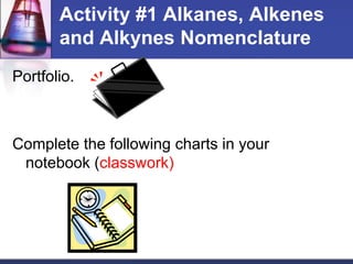 Activity #1 Alkanes, Alkenes
       and Alkynes Nomenclature
Portfolio.



Complete the following charts in your
 notebook (classwork)
 