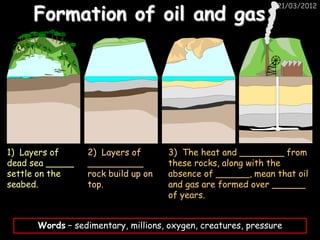 Formation of oil and gas
                                                              21/03/2012




1) Layers of     2) Layers of       3) The heat and ________ from
dead sea _____   __________         these rocks, along with the
settle on the    rock build up on   absence of ______, mean that oil
seabed.          top.               and gas are formed over ______
                                    of years.


      Words – sedimentary, millions, oxygen, creatures, pressure
 