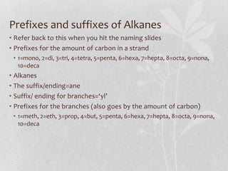 Prefixes and suffixes of Alkanes
• Refer back to this when you hit the naming slides
• Prefixes for the amount of carbon in a strand
• 1=mono, 2=di, 3=tri, 4=tetra, 5=penta, 6=hexa, 7=hepta, 8=octa, 9=nona,
10=deca
• Alkanes
• The suffix/ending=ane
• Suffix/ ending for branches=‘yl’
• Prefixes for the branches (also goes by the amount of carbon)
• 1=meth, 2=eth, 3=prop, 4=but, 5=penta, 6=hexa, 7=hepta, 8=octa, 9=nona,
10=deca
 
