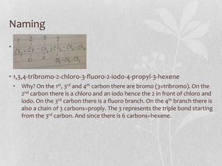 Naming
•
• 1,3,4-tribromo-2-chloro-3-fluoro-2-iodo-4-propyl-3-hexene
• Why? On the 1st, 3rd and 4th carbon there are bromo (3=tribromo). On the
2nd carbon there is a chloro and an iodo hence the 2 in front of chloro and
iodo. On the 3rd carbon there is a fluoro branch. On the 4th branch there is
also a chain of 3 carbons=proply. The 3 represents the triple bond starting
from the 3rd carbon. And since there is 6 carbons=hexene.
 