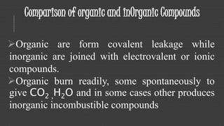 Comparison of organic and inOrganic Compounds 
Organic are form covalent leakage while 
inorganic are joined with electrovalent or ionic 
compounds. 
Organic burn readily, some spontaneously to 
give CO2 ,H2O and in some cases other produces 
inorganic incombustible compounds 
 