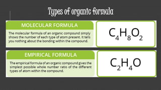 Types of organic formula 
 