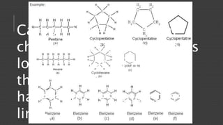 Carbon atoms can form 
chains thousands of atoms 
long, or rings of all sizes; 
the chains and rings can 
have branches and cross-links. 
 