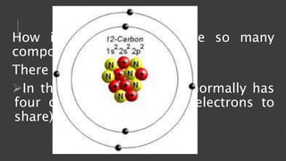 How is it possible to have so many 
compounds of carbon? 
There are two reasons. 
In the first place, carbon normally has 
four covalent bonds (four electrons to 
share). 
 