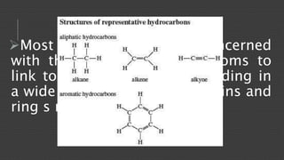 Most important reason is concerned 
with the ability of carbon atoms to 
link together by covalent bonding in 
a wide variety of ways like chains and 
ring s molecules 
 