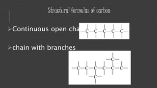 Structural formulas of carbon 
Continuous open chain 
chain with branches 
 