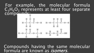 For example, the molecular formula 
C3H6O3 represents at least four separate 
compounds: 
Compounds having the same molecular 
formula are known as isomers. 
 