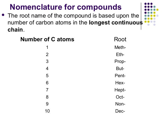 chemistry naming organic carbons chemistry Organic