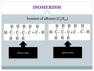 ISOMERISM
Isomers of alkanes (C5H10)
Pent-1-ene pent-2-ene
 
