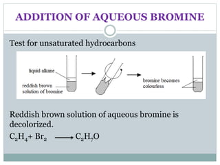 ADDITION OF AQUEOUS BROMINE
Test for unsaturated hydrocarbons
Reddish brown solution of aqueous bromine is
decolorized.
C2H4+ Br2 C2H7O
 