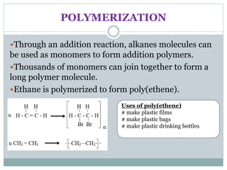 POLYMERIZATION
Through an addition reaction, alkanes molecules can
be used as monomers to form addition polymers.
Thousands of monomers can join together to form a
long polymer molecule.
Ethane is polymerized to form poly(ethene).
Uses of poly(ethene)
# make plastic films
# make plastic bags
# make plastic drinking bottles
 