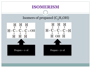 ISOMERISM
Isomers of propanol (C3H7OH)
Propan – 1- ol Propan – 2- ol
 