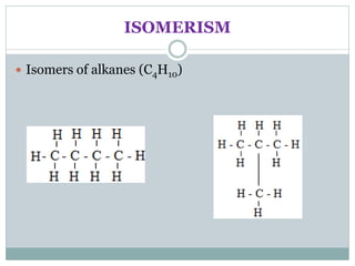 ISOMERISM
 Isomers of alkanes (C4H10)
 