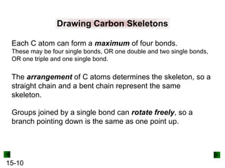 15-10
Drawing Carbon Skeletons
Each C atom can form a maximum of four bonds.
These may be four single bonds, OR one double and two single bonds,
OR one triple and one single bond.
The arrangement of C atoms determines the skeleton, so a
straight chain and a bent chain represent the same
skeleton.
Groups joined by a single bond can rotate freely, so a
branch pointing down is the same as one point up.
 