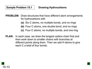15-13
Sample Problem 15.1 Drawing Hydrocarbons
PLAN: In each case, we draw the longest carbon chain first and
then work down to smaller chains with branches at
different points along them. Then we add H atoms to give
each C a total of four bonds.
PROBLEM: Draw structures that have different atom arrangements
for hydrocarbons with
(a) Six C atoms, no multiple bonds, and no rings
(b) Four C atoms, one double bond, and no rings
(c) Four C atoms, no multiple bonds, and one ring
 