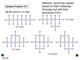 15-14
Sample Problem 15.1
(a) Six carbons, no rings
Alkanes, cannot be named
based on their molecular
formulas but with their
structures C6H14
 