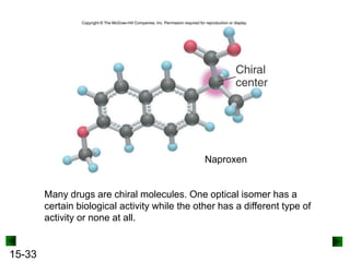 15-33
Naproxen
Many drugs are chiral molecules. One optical isomer has a
certain biological activity while the other has a different type of
activity or none at all.
 
