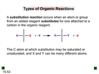 15-53
Types of Organic Reactions
A substitution reaction occurs when an atom or group
from an added reagent substitutes for one attached to a
carbon in the organic reagent.
The C atom at which substitution may be saturated or
unsaturated, and X and Y can be many different atoms.
 
