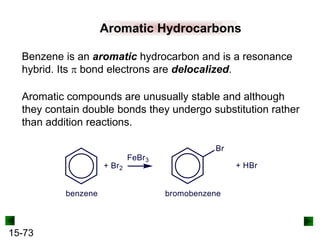 15-73
Aromatic Hydrocarbons
Benzene is an aromatic hydrocarbon and is a resonance
hybrid. Its p bond electrons are delocalized.
Aromatic compounds are unusually stable and although
they contain double bonds they undergo substitution rather
than addition reactions.
 