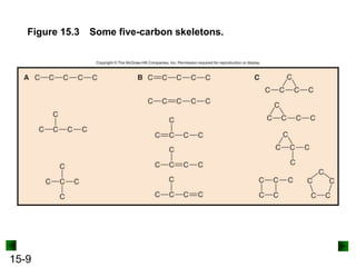 15-9
Figure 15.3 Some five-carbon skeletons.
 