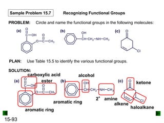 15-93
Sample Problem 15.7
SOLUTION:
Recognizing Functional Groups
PLAN: Use Table 15.5 to identify the various functional groups.
PROBLEM: Circle and name the functional groups in the following molecules:
carboxylic acid
ester
aromatic ring
aromatic ring
alcohol
2° amine
ketone
alkene
haloalkane
 