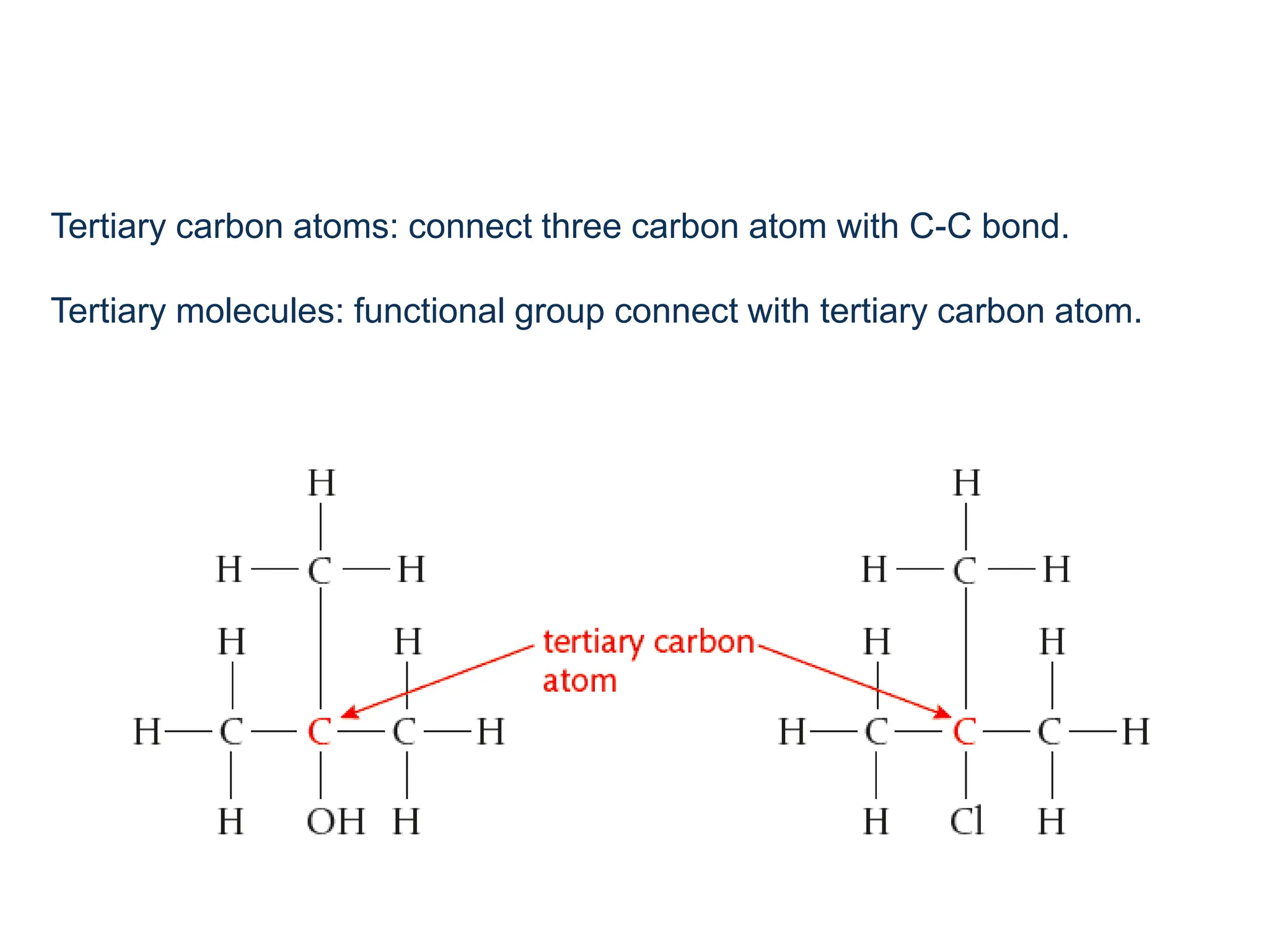 igcse ORGANIC CHEMISTRY PRESENTATION.pptx