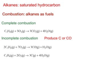 Alkanes: saturated hydrocarbon
Complete combustion
Incomplete combustion Produce C or CO
 