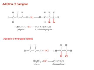 Addition of hydrogen halides
 