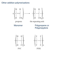 Other addition polymerizations
Monomer Polypropene or
Polypropylene
 