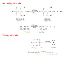 Secondary alcohols
Tertiary alcohols
 