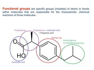 Functional groups are specific groups (moieties) of atoms or bonds
within molecules that are responsible for the characteristic chemical
reactions of those molecules.
 