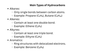 organic chemistry: Organic Chemistry: Understanding Carbon Compounds ...