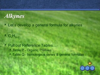 organic chemistry.ppthhhhhhhhhhhhhhhhhhh | PPT