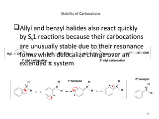 Organic chemistry I | PPT