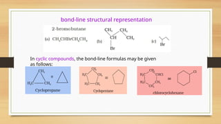 bond-line structural representation
In cyclic compounds, the bond-line formulas may be given
as follows:
 
