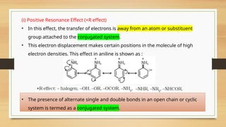 (i) Positive Resonance Effect (+R effect)
• In this effect, the transfer of electrons is away from an atom or substituent
group attached to the conjugated system.
• This electron displacement makes certain positions in the molecule of high
electron densities. This effect in aniline is shown as :
• The presence of alternate single and double bonds in an open chain or cyclic
system is termed as a conjugated system.
 