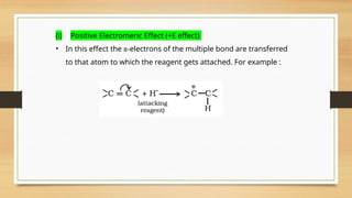 (i) Positive Electromeric Effect (+E effect)
• In this effect the π-electrons of the multiple bond are transferred
to that atom to which the reagent gets attached. For example :
 