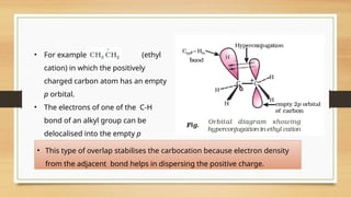 • For example (ethyl
cation) in which the positively
charged carbon atom has an empty
p orbital.
• The electrons of one of the C-H
bond of an alkyl group can be
delocalised into the empty p
orbital .
• This type of overlap stabilises the carbocation because electron density
from the adjacent bond helps in dispersing the positive charge.
 