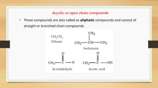 Acyclic or open chain compounds
• These compounds are also called as aliphatic compounds and consist of
straight or branched chain compounds
 