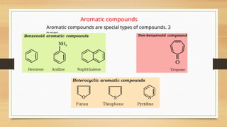 Aromatic compounds
Aromatic compounds are special types of compounds. 3
types
 