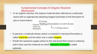 Fundamental Concepts In Organic Reaction
Mechanism
• In an organic reaction, the organic molecule (also referred as a substrate)
reacts with an appropriate attacking reagent and leads to the formation of
one or more intermediate(s) and finally product(s)
• In general, a molecule whose carbon is involved in new bond formation is
called substrate and the other one is called reagent.
• If both the reactants supply carbon to the new bond then choice is arbitrary
and in that case the molecule on which attention is focused is called
substrate.
 