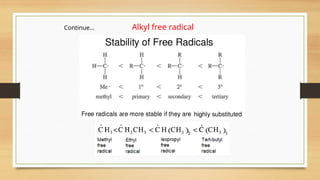 Continue… Alkyl free radical
 