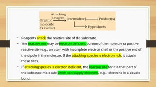 • Reagents attack the reactive site of the substrate.
• The reactive site may be electron deficient portion of the molecule (a positive
reactive site) e.g., an atom with incomplete electron shell or the positive end of
the dipole in the molecule. If the attacking species is electron rich, it attacks
these sites.
• If attacking species is electron deficient, the reactive site for it is that part of
the substrate molecule which can supply electrons, e.g., electrons in a double
bond.
 