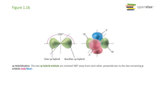 OrganicChemistry10e-PowerPoint-Ch01.pptx
