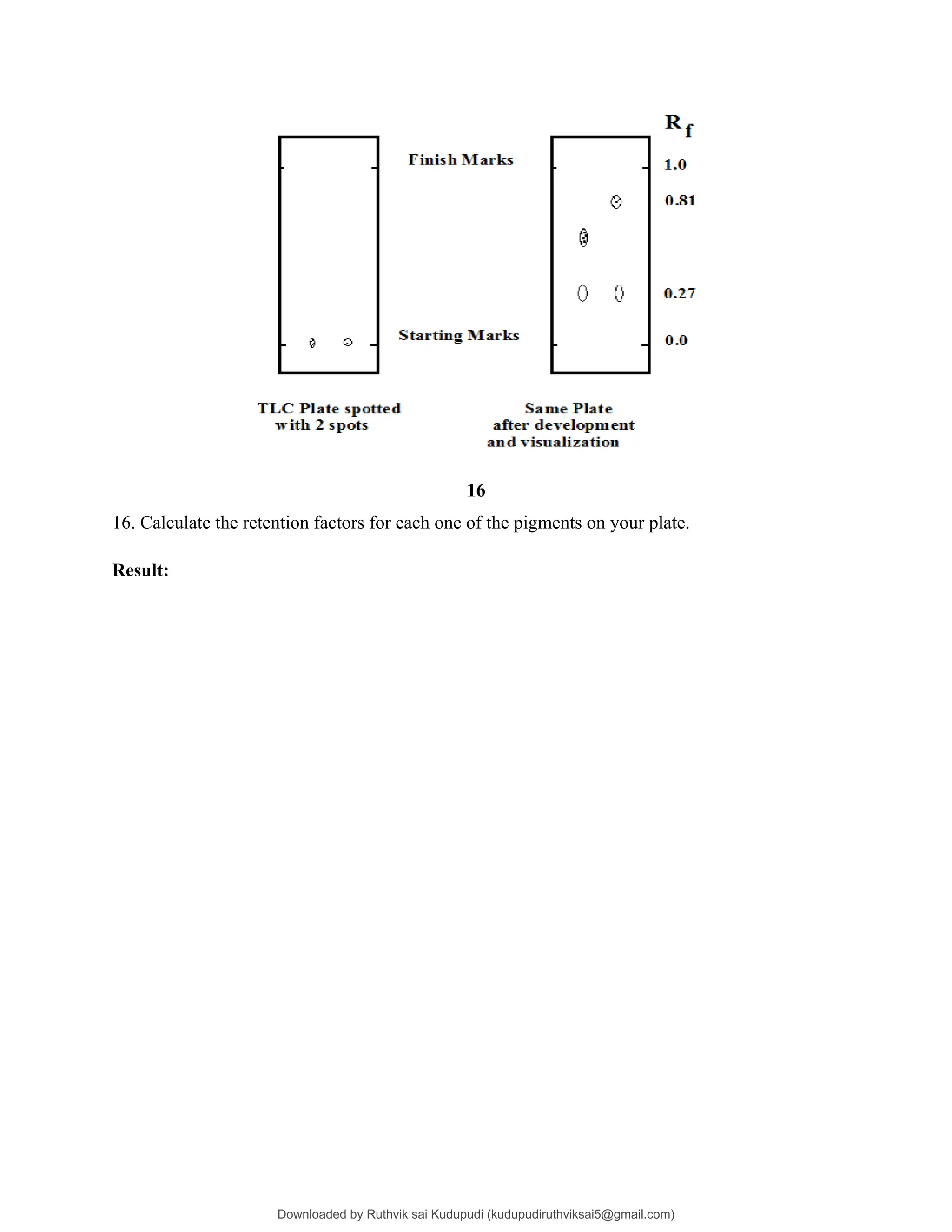 16
16. Calculate the retention factors for each one of the pigments on your plate.
Result:
Downloaded by Ruthvik sai Kudupudi (kudupudiruthviksai5@gmail.com)
lOMoARcPSD|44858848
 