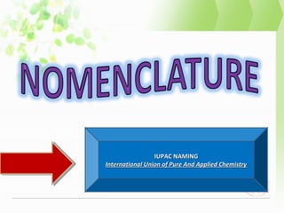 IIUUPPAACC NNAAMMIINNGG 
IInntteerrnnaattiioonnaall UUnniioonn ooff PPuurree AAnndd AApppplliieedd CChheemmiissttrryy 
 