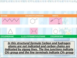 55 BBoonndd lliinnee ssttrruuccttuurree 
OCTANE CHLOROCYCLOHEXANE PENTYL 
CYCLOPROPANE 1,1,2,2-TETRAMETHYLETHANE CYCLOPENTANE 
In this ssttrruuccttuurraall ffoorrmmuullaa CCaarrbboonn aanndd hhyyddrrooggeenn 
aattoommss aarree nnoott iinnddiiccaatteedd aanndd ccaarrbboonn cchhaaiinnss aarree 
iinnddiiccaatteedd bbyy zziiggzzaagg lliinneess.. TThhee lliinnee jjuunnccttiioonnss iinnddiiccaattee 
CCHH22 ggrroouupp aanndd tthhee lliinnee tteerrmmiinnaallss iinnddiiccaattee CCHH33 ggrroouupp 
 